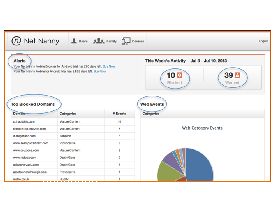 Nanny Network Reviews