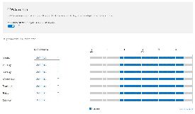 Does Net Nanny Use Vpn