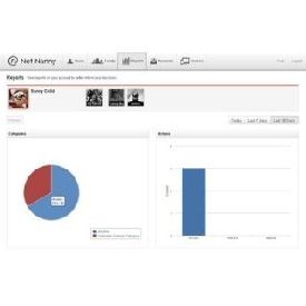 Net Nanny Edge Browser