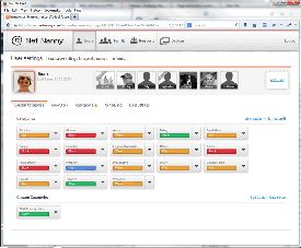 Net Nanny Home Suite
