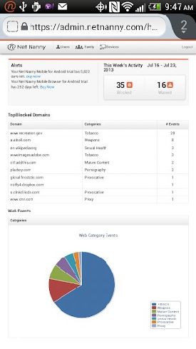 Free Net Nanny Download