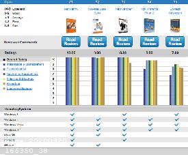 Net Nanny Parental Control Iphone