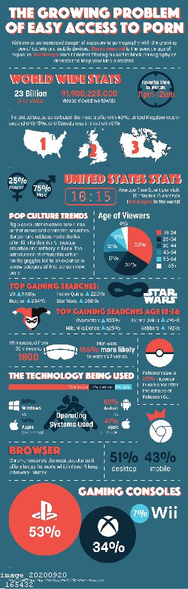 Net Nanny for Cell Phones