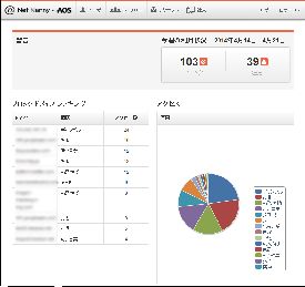 How Do You Use Net Nanny