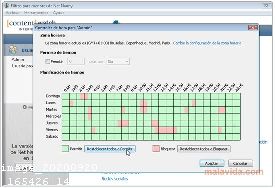 Net Nanny Technical Support