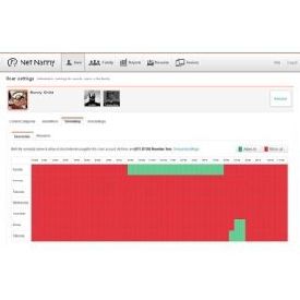 Nanny Goats Food Network