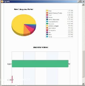 Net Nanny How to Install