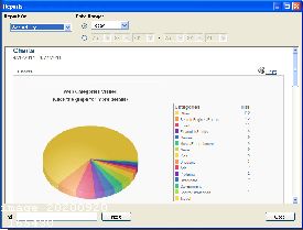 Net Nanny for Iphone Reviews