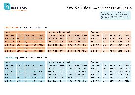Bypass Net Nanny Android Phone