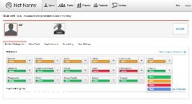 Net Nanny Iphone Review