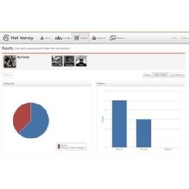 Net Nanny for Android